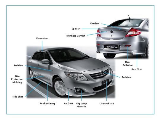 L'adhésif acrylique pour automobile et construction